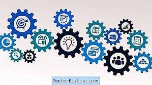 Životni ciklus poduzetničke organizacije