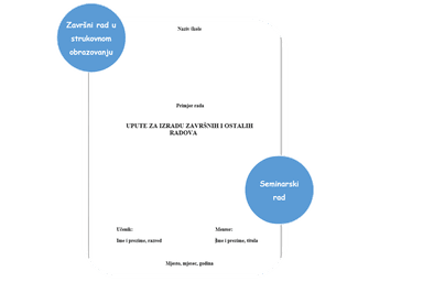 Upute za izradu završnih i ostalih radova 
