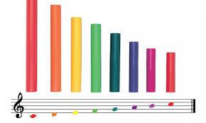 Božić uz boomwhackerse