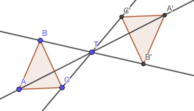 Preslikavanje ravnine