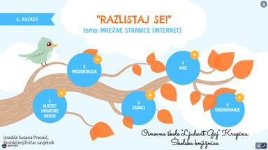 Tema: Mrežne stranice (Internet) i UDK (KIMOO, 6. razred)