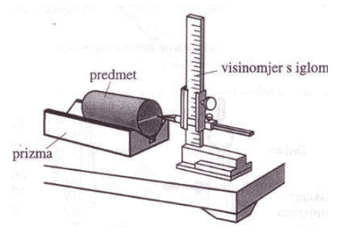 Ručna obrada materijala ocrtavanje i obilježavanje