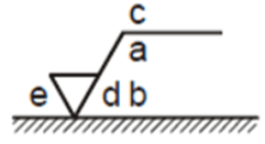 Hrapavost (pojam, opis, označavanje, postupci obrade i klase hrapavosti) (jedan nastavni sat).