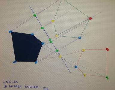 Simetrija - osnosimetrični i/ili centralnosimetrični likovi