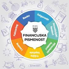 FINANCIJSKA PISMENOST  - grupa vježbi