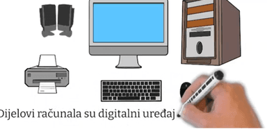 Kako rade digitalni sustavi, spremnici računala