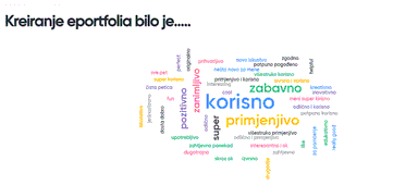 Zašto koristiti portfolio u nastavi