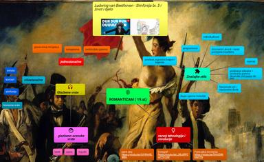 Romantizam - značajke stila