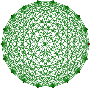 Dijagonale mnogokuta