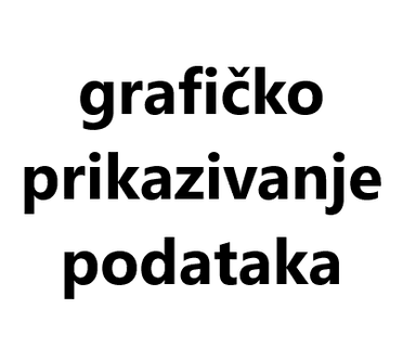 Primjer prilagodbi metoda i aktivnosti za darovite učenike - Posao budućnosti