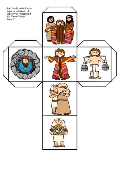 Ljudi velike vjere na Božjem putu - ponavljanje za drugi razred osnovne škole