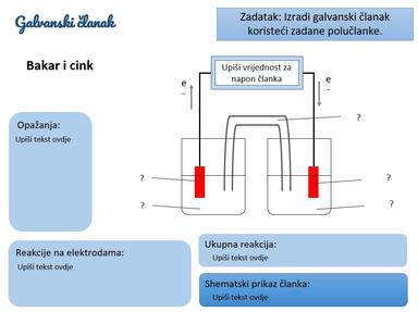 Elektrokemijski procesi u online nastavi