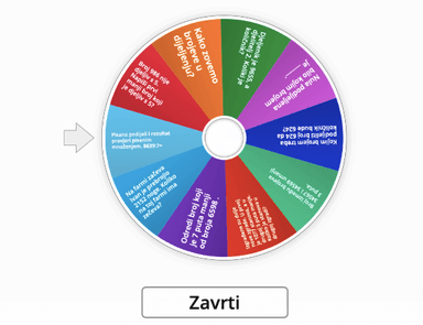 Pisano dijeljenje višeznamenkastog broja jednoznamenkastim brojem