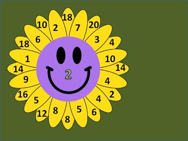 MAT OŠ A.2.4. Učenik množi brojeve do 10 brojem 2  te dijeli višekratnike broja dva brojem 2