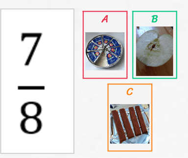 Povezivanje razlomka sa slikom