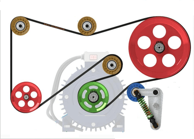 Prijenosnici - prijenos plosnatim remenom