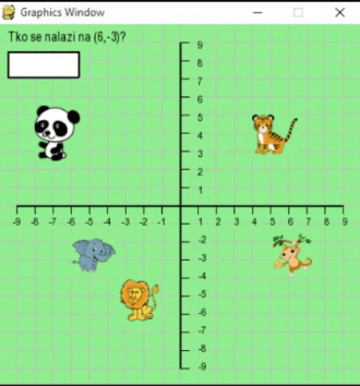 Koordinatni sustav  - izrada igre u Pythonu