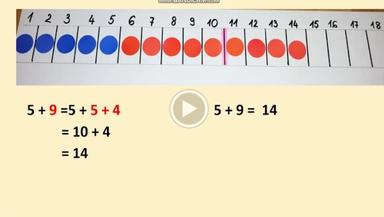 Zbrajanje s prijelazom desetice