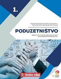 DIGITALNI - VIDEO OBRAZOVNI SADRŽAJ – PODUZETNIŠTVO - PREDAVANJE – PREZENTACIJA - PROVJERA ZNANJA – KVIZ -  U TESTMOZU