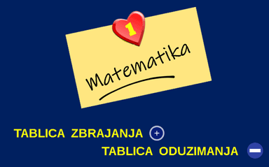 Zbrajanje i oduzimanje do 20 - tablice zbrajanja i oduzimanja