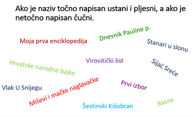 Veliko slovo u naslovima knjiga, časopisa, filmova, televizijskih i radijskih emisija, ponavljanje