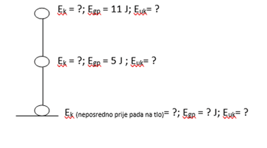 Zadaci za vježbu - pretvorbe energije