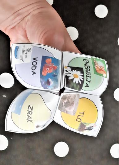 Igra za zadnje nastavne sate Prirode 5