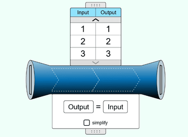 Matematički stroj-graditelj funkcije