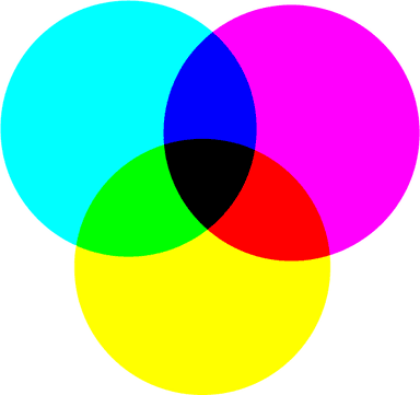 Višebojna reprodukcija