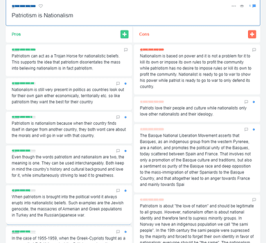 Virtualna debata "Patriotism is Nationalism"