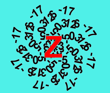 Matematika_Zbrajanje cijelih brojeva za učenike s teškoćama