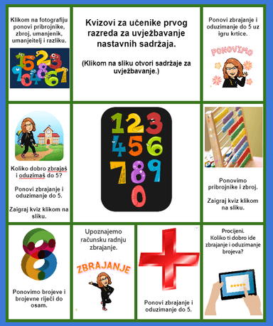 Zbrajanje i oduzimanje brojeva