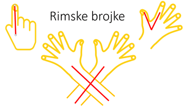 Rimske brojke, 2. razred