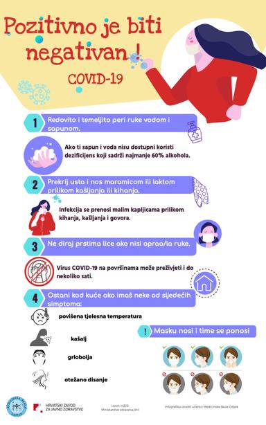 INFOGRAFIKA- POZITIVNO JE BITI NEGATIVAN !