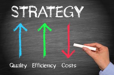 DIGITALNI - VIDEO OBRAZOVNI SADRŽAJ – OSNOVNE TEORIJE TROŠKOVA - PREDAVANJE – PREZENTACIJA – PROVJERA ZNANJA – KVIZ -  U TESTMOZ