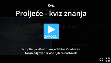 Proljeće - kviz znanja
