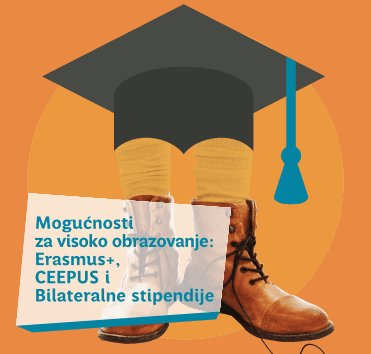 Letak Mogućnosti za visoko obrazovanje Erasmus, CEEPUS i Bilateralne stipendije