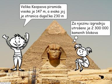 Čuda antičkog svijeta - SCENARIJ POUČAVANJA