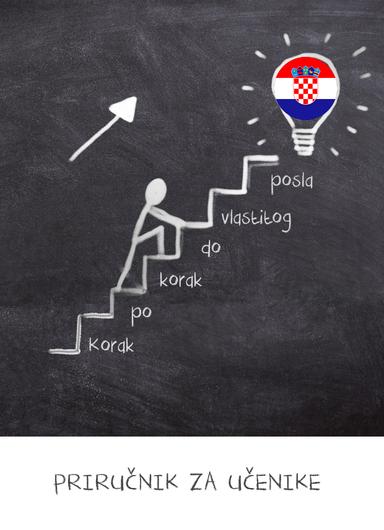 Korak po korak do vlastitog posla