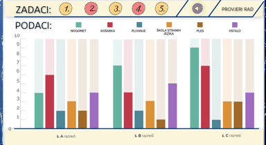 BROJEVI DO 20 (Prikaz podataka, uspoređivanje i zbrajanje brojeva do 20)