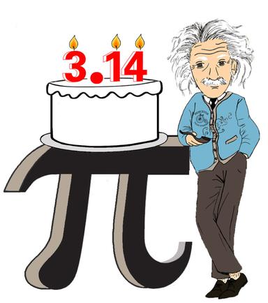 Broj pi_ računanj znamenki broja pi_ algoritam