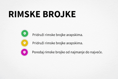 Rimske brojke do 12