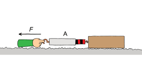 Sila trenja - radni listić 
