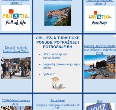 Obilježja turističke ponude, potražnje i potrošnje RH