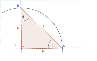 Vrste trokuta i  odnos stranica i nasuprotnog kuta