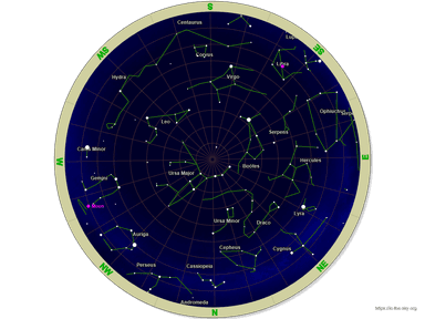 Aktivnosti za popularizaciju astronomije - kviz znanja