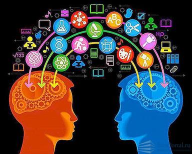 Dugotrajna nematerijalna imovina