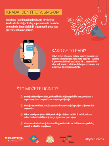 Smishing- krađa identiteta sms-om