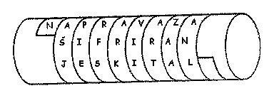 Skup prirodnih brojeva i kriptografija
