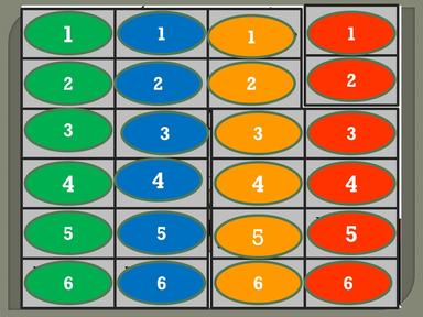 Zbrajanje i oduzimanje, 1. razred